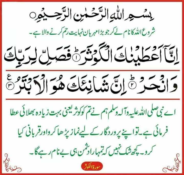 Surah Kausar Benefits